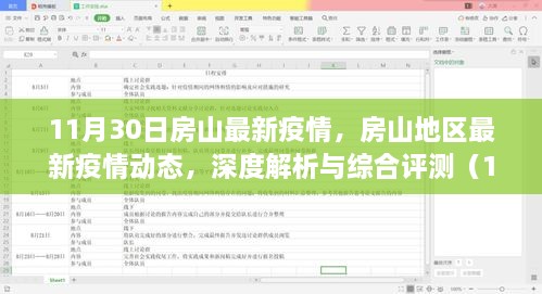 房山地区最新疫情动态深度解析与综合评测（11月30日版）