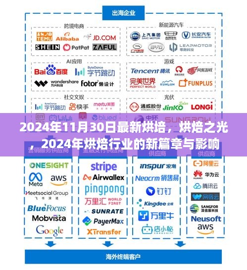 烘焙之光，探索2024年烘焙行业的新篇章与影响力