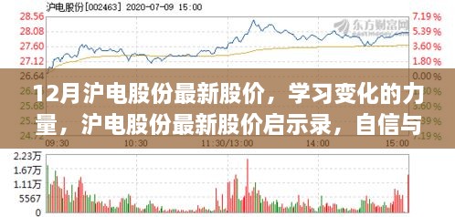 沪电股份最新股价启示录，学习变化的力量，自信与成就感的源泉