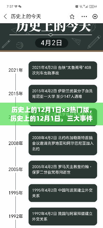 揭秘历史上的三大事件，深度回顾与解析的十二月一日三大事件日