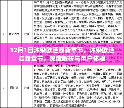 沐染欧延最新章节深度解析与用户体验 12月1日更新