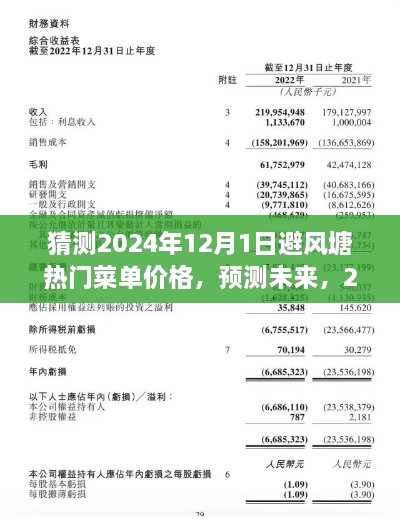 2024年避风塘热门菜单价格深度解析与预测