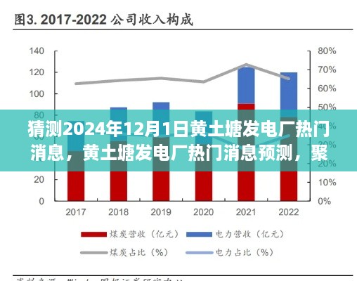 黄土塘发电厂技术革新与行业动向展望，预测未来热门消息，聚焦行业动向至2024年12月1日