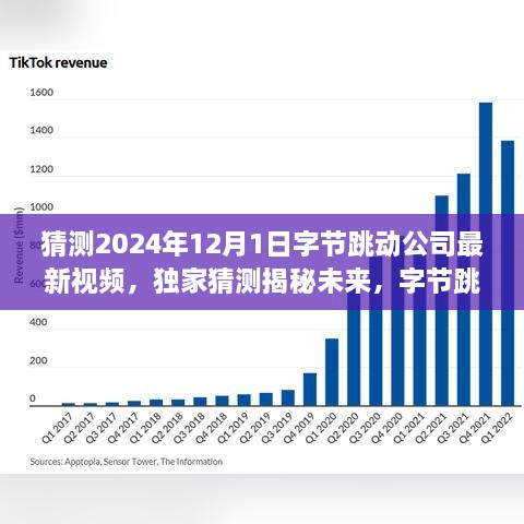 独家揭秘，字节跳动公司2024年最新视频预告——未来趋势展望，震撼上线倒计时！