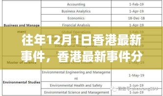 香港十二月最新事件概览，政治、社会与经济动态分析（年度总结与最新更新）