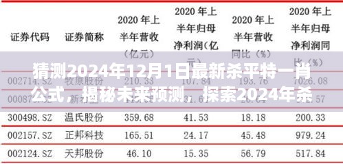 揭秘未来预测，探索最新杀平特一肖公式，预测未来走向（2024年）