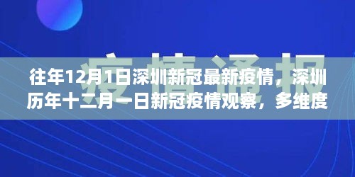 深圳历年十二月一日新冠疫情观察与多维度分析