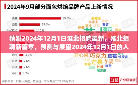 淮北招聘新篇章，预测与展望2024年的人才大潮揭秘最新动态（附日期）