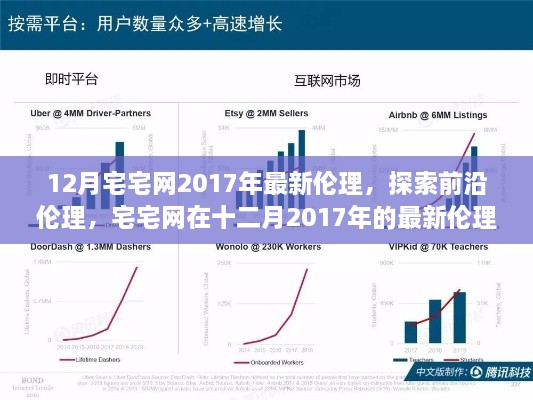 宅宅网独家解析，2017年十二月最新伦理趋势，前沿伦理探索报告