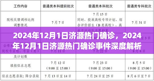 2024年12月1日济源热门确诊事件深度剖析