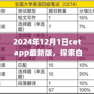 CET App最新版，探索自然美景的奇妙之旅（2024年12月1日）