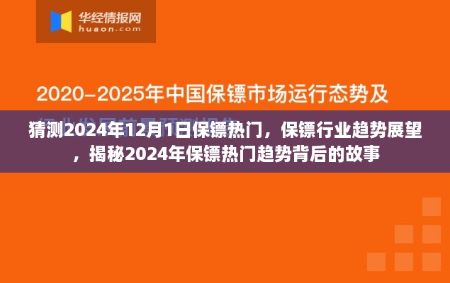 揭秘保镖行业未来趋势，展望2024年保镖热门背后的故事与趋势展望