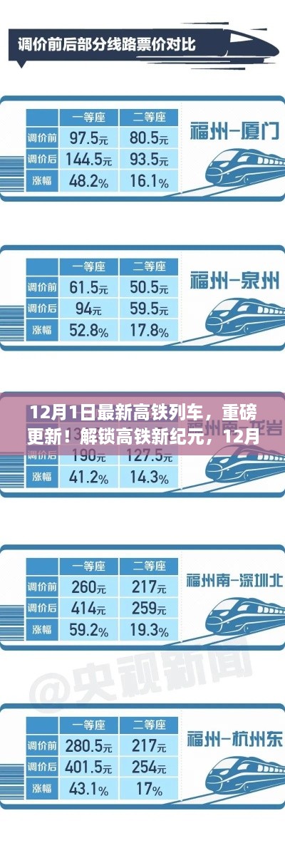 2024年12月2日 第6页