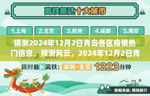 2024年青岛各区疫情最新动态热门信息解析与预测