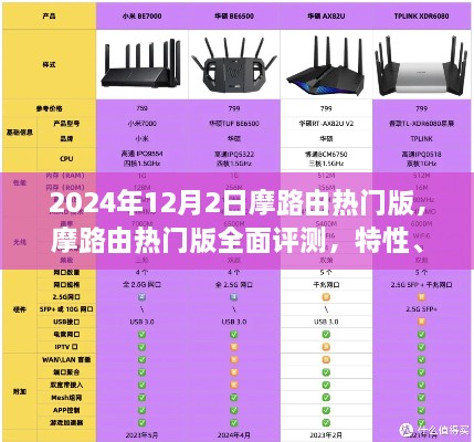 摩路由热门版评测，特性、体验、竞品对比及用户群体深度解析