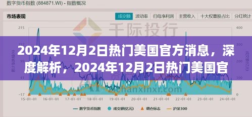 美国官方消息深度解析与产品评测报告，最新热门资讯解析（日期标注）