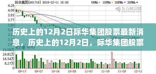 历史上的12月2日，际华集团股票最新消息解读与视角分析