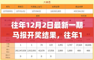 往年12月2日马报开奖结果回顾与解析，最新开奖数据揭秘