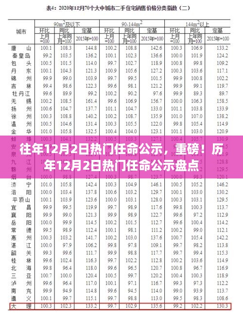 2024年12月3日 第18页