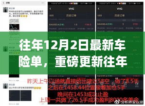 往年12月2日最新车险单解析，你的车险选择是否明智？