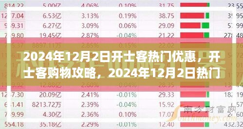 2024年12月2日开士客热门优惠，开士客购物攻略，2024年12月2日热门优惠享不停