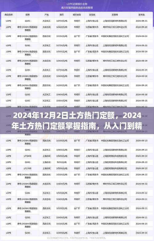 从入门到精通，掌握土方热门定额指南（2024年土方定额详解）