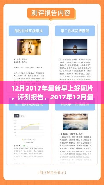 2017年12月最新早上好图片集评测报告，特性、体验、竞品对比及用户群体深度分析