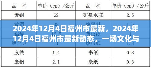 福州市文化与科技交融盛况揭秘，最新动态与盛宴开启于2024年12月4日