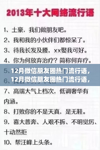 一网打尽！揭秘十二月微信朋友圈热门流行语，洞悉最新潮流风向标