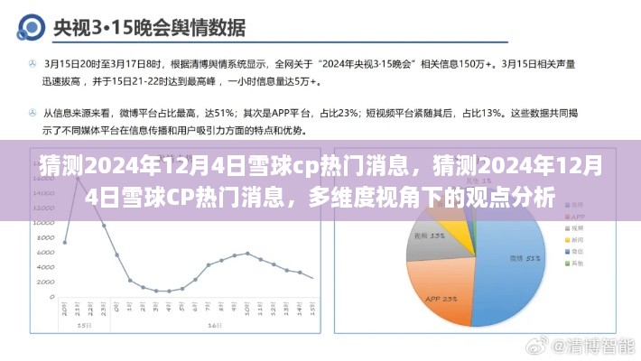 多维度视角下的观点分析，预测雪球CP热门消息，揭秘未来雪球趋势——2024年12月4日热门消息展望