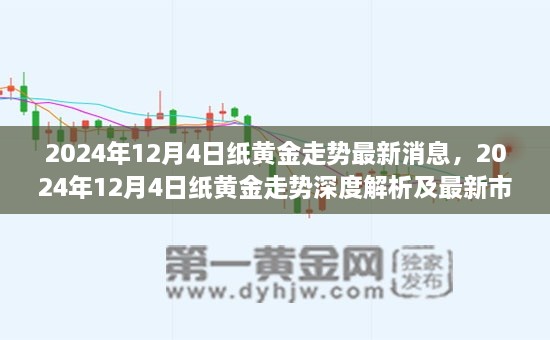 2024年12月4日纸黄金走势解析与市场动态