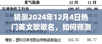 未来热门英文歌曲预测指南，以猜测2024年12月4日热门英文歌歌名为例的详细步骤与策略分析