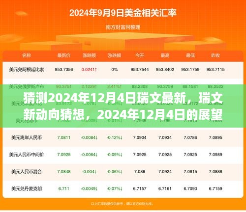 2024年12月4日瑞文最新动向展望与解析，新动向猜想及深度解析