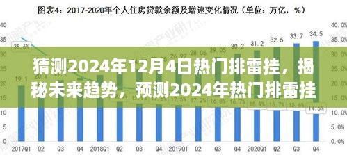 揭秘未来趋势，预测2024年热门排雷挂游戏揭秘与猜测