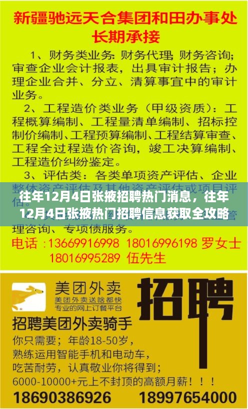 张掖招聘热门消息全攻略，获取最新招聘信息，求职无忧！