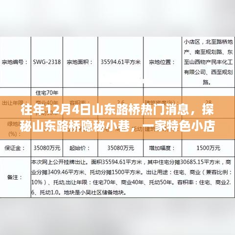 探秘山东路桥隐秘小巷，一家特色小店的故事，揭秘历年12月4日热门消息