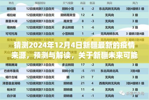 2024年新疆疫情最新预测与解读，未来可能的疫情来源分析报告（以新疆为例）