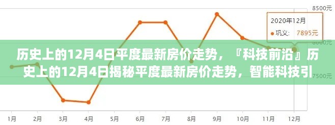 揭秘历史日期下的平度房价走势，科技引领居住革新与未来展望