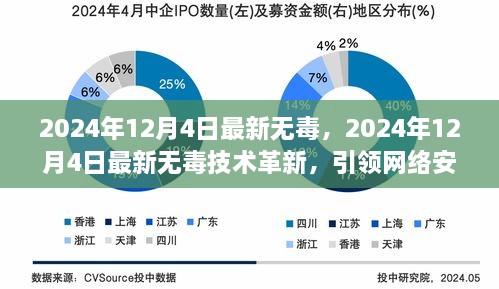 引领网络安全新时代的先锋力量，最新无毒技术革新亮相