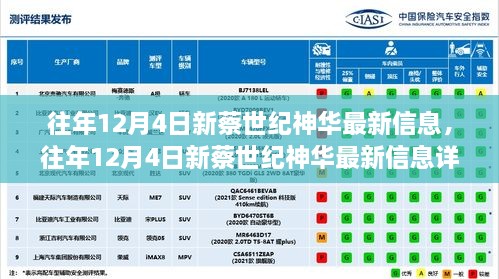 往年12月4日新蔡世纪神华最新信息概览，详解与深度解析