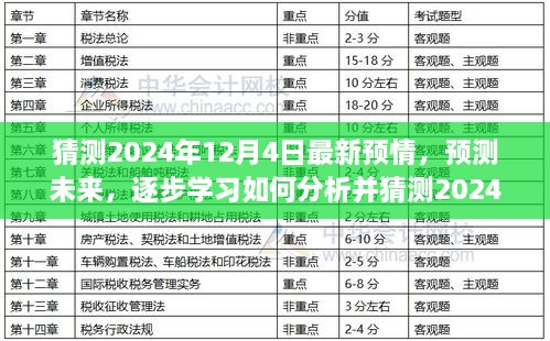 揭秘未来，预测与分析2024年12月4日的最新预情动向揭秘