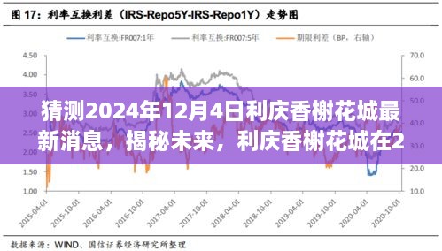 揭秘利庆香榭花城未来动态，2024年12月4日最新消息展望