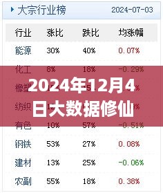 2024年12月6日 第33页