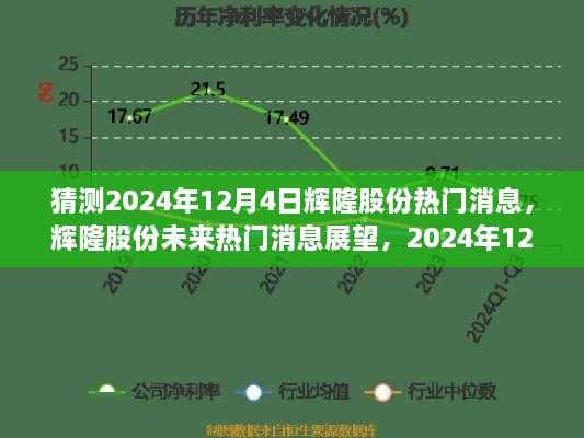 辉隆股份未来展望，行业深度分析与热门消息展望（预测至2024年12月）