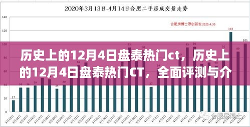 历史上的12月4日盘泰热门CT，全面评测与详细介绍