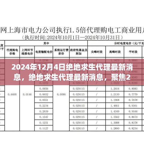 2024年12月4日绝地求生代理最新消息，绝地求生代理最新消息，聚焦2024年12月4日的游戏动态