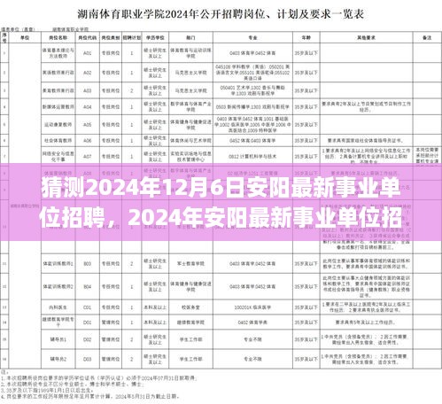 2024年安阳事业单位招聘考试全攻略，报名至面试指南，预测最新招聘动态及备考策略