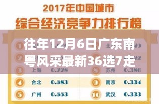 往年12月6日广东南粤风采最新36选7走势图，广东南粤风采背后的励志故事，学习变化，自信成就梦想