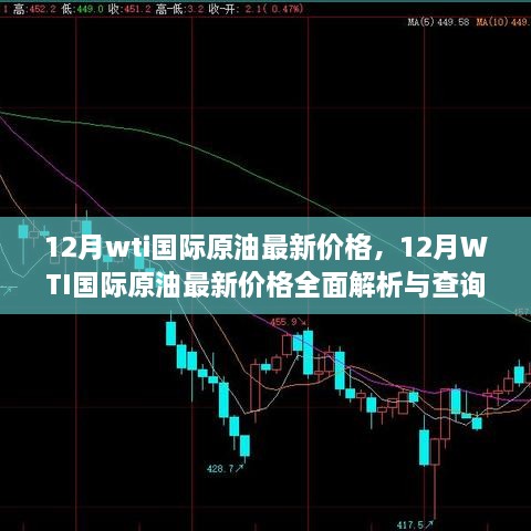 12月WTI国际原油最新价格解析及查询指南