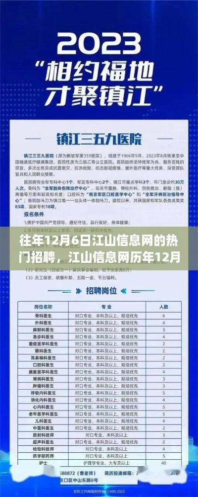 江山信息网历年12月6日招聘盛况深度回顾，探寻人才热潮背后的故事与招聘热门岗位盘点